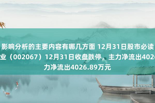 影响分析的主要内容有哪几方面 12月31日股市必读：景兴纸业（002067）12月31日收盘跌停，主力净流出4026.89万元