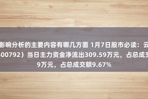 影响分析的主要内容有哪几方面 1月7日股市必读：云煤能源（600792）当日主力资金净流出309.59万元，占总成交额9.67%