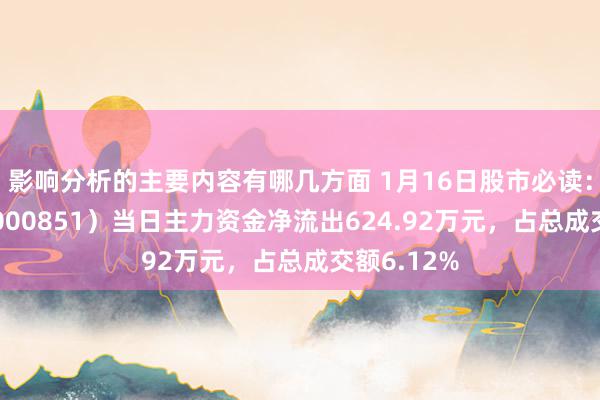 影响分析的主要内容有哪几方面 1月16日股市必读：ST高鸿（000851）当日主力资金净流出624.92万元，占总成交额6.12%