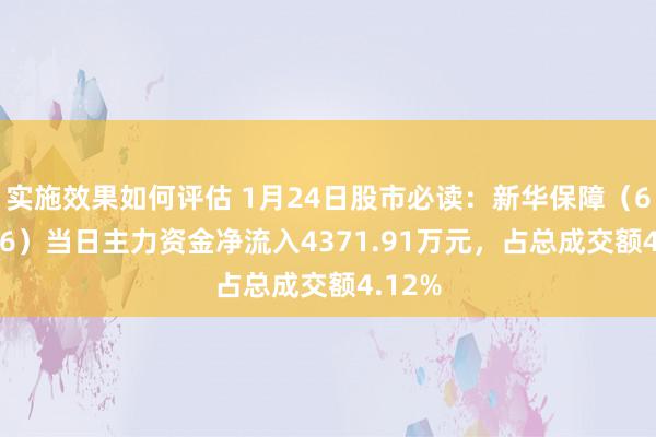 实施效果如何评估 1月24日股市必读：新华保障（601336）当日主力资金净流入4371.91万元，占总成交额4.12%